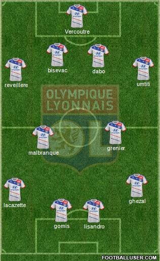 Olympique Lyonnais Formation 2013