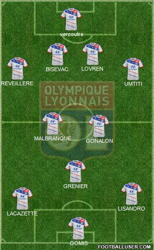 Olympique Lyonnais Formation 2013