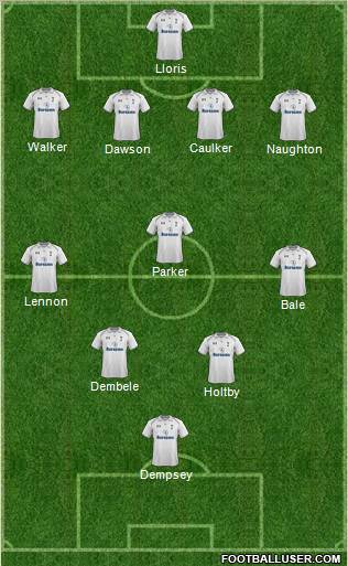 Tottenham Hotspur Formation 2013