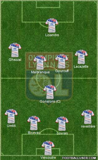 Olympique Lyonnais Formation 2013