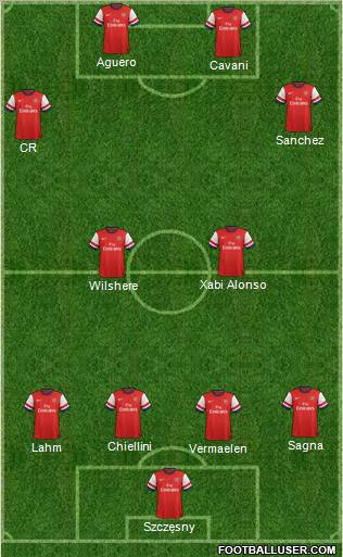 Arsenal Formation 2013