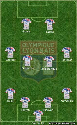 Olympique Lyonnais Formation 2013