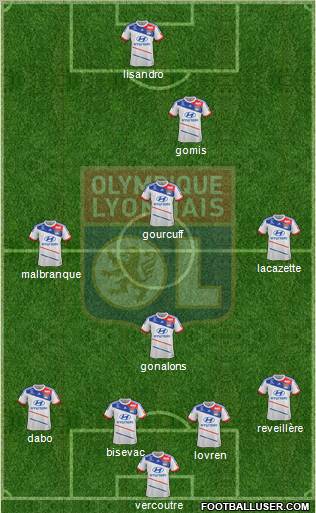 Olympique Lyonnais Formation 2013