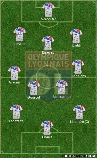 Olympique Lyonnais Formation 2013