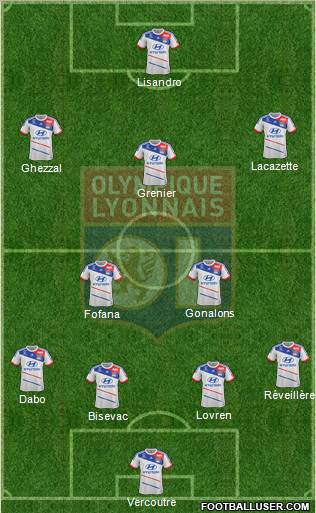 Olympique Lyonnais Formation 2013