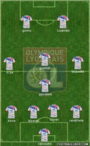 Olympique Lyonnais Formation 2013