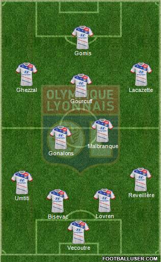 Olympique Lyonnais Formation 2013