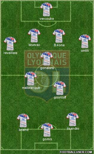 Olympique Lyonnais Formation 2013