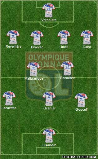 Olympique Lyonnais Formation 2013
