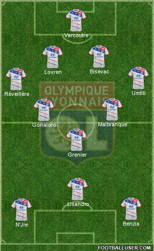 Olympique Lyonnais Formation 2013