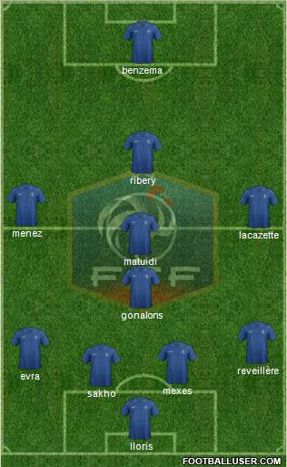 France Formation 2013