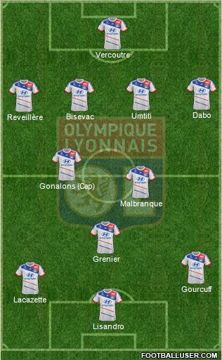 Olympique Lyonnais Formation 2013