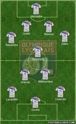 Olympique Lyonnais Formation 2013