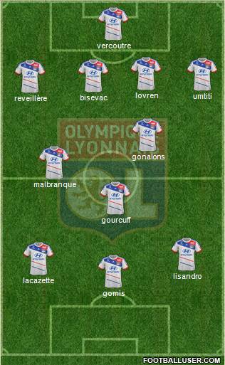 Olympique Lyonnais Formation 2013