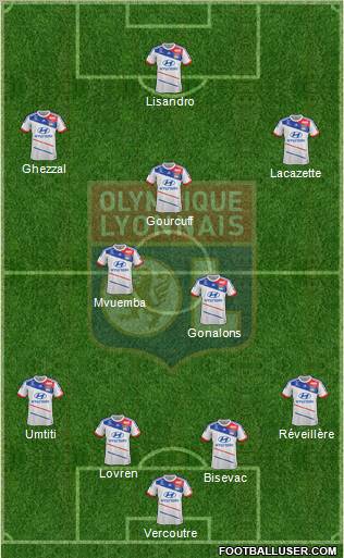 Olympique Lyonnais Formation 2013