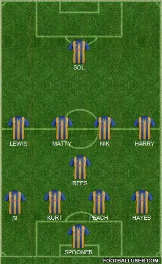 Shrewsbury Town Formation 2013
