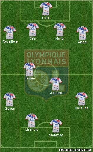 Olympique Lyonnais Formation 2013