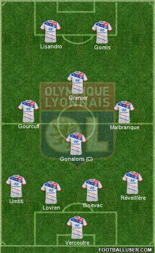Olympique Lyonnais Formation 2013