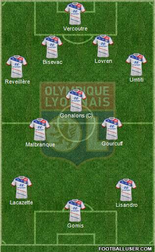 Olympique Lyonnais Formation 2013