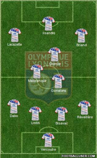 Olympique Lyonnais Formation 2013