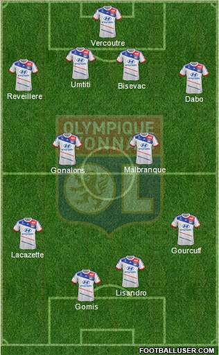 Olympique Lyonnais Formation 2013