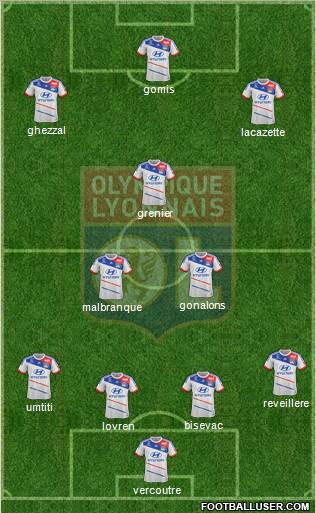 Olympique Lyonnais Formation 2013
