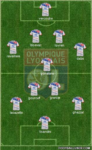 Olympique Lyonnais Formation 2013