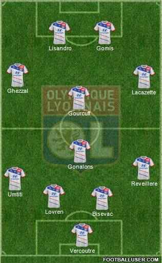 Olympique Lyonnais Formation 2013