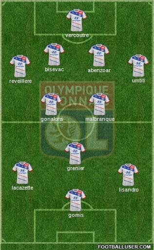Olympique Lyonnais Formation 2013