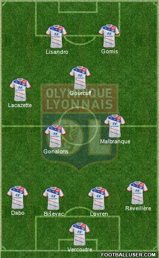 Olympique Lyonnais Formation 2013