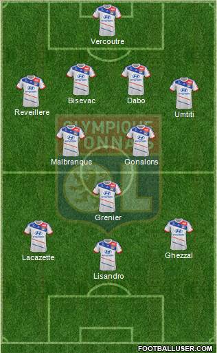 Olympique Lyonnais Formation 2013