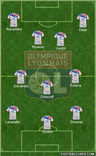 Olympique Lyonnais Formation 2013