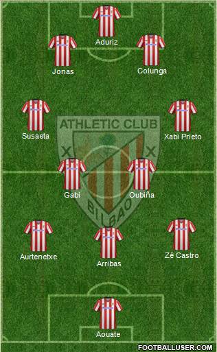 Athletic Club Formation 2013