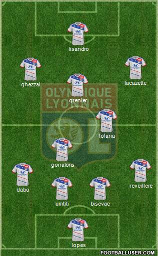 Olympique Lyonnais Formation 2013