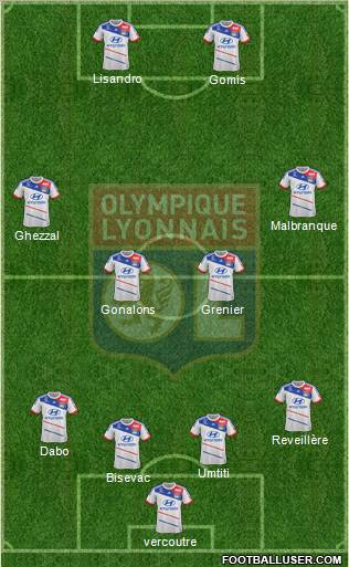 Olympique Lyonnais Formation 2013