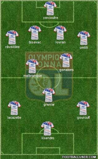Olympique Lyonnais Formation 2013
