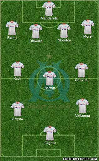 Olympique de Marseille Formation 2013