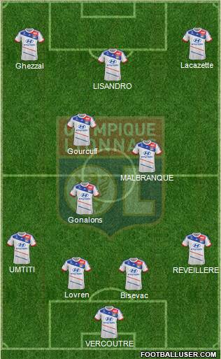 Olympique Lyonnais Formation 2013