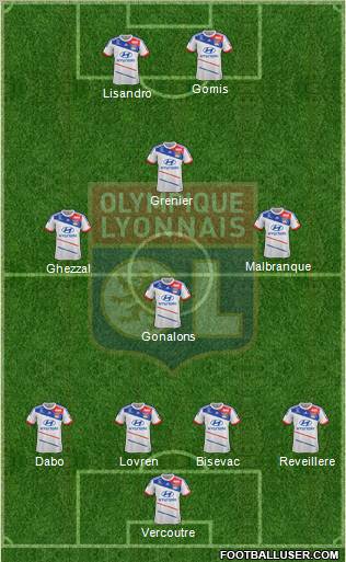 Olympique Lyonnais Formation 2013