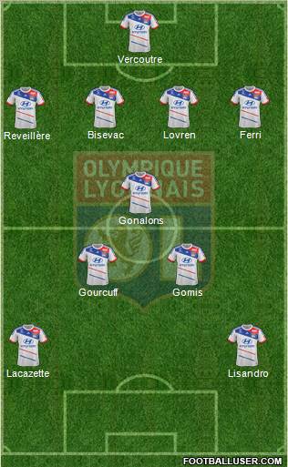 Olympique Lyonnais Formation 2013