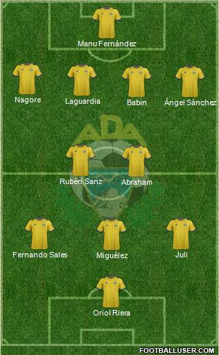 A.D. Alcorcón Formation 2013