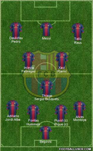 F.C. Barcelona Formation 2013