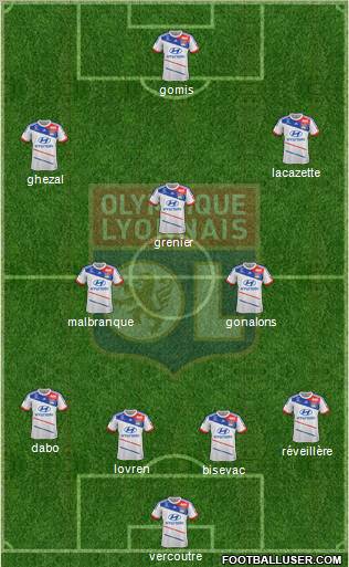 Olympique Lyonnais Formation 2013