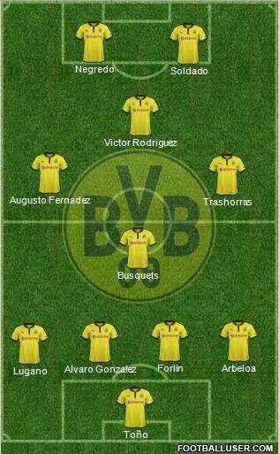 Borussia Dortmund Formation 2013