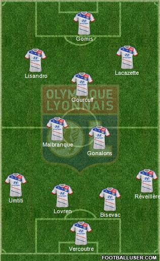 Olympique Lyonnais Formation 2013