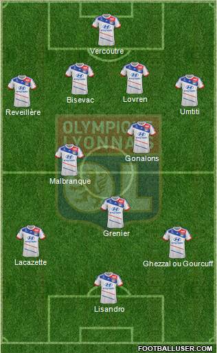 Olympique Lyonnais Formation 2013