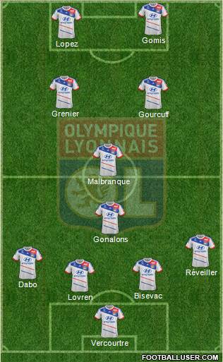 Olympique Lyonnais Formation 2013