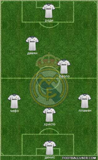Real Madrid C.F. Formation 2013