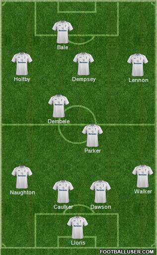 Tottenham Hotspur Formation 2013