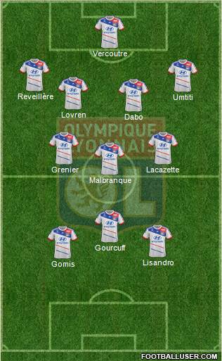 Olympique Lyonnais Formation 2013